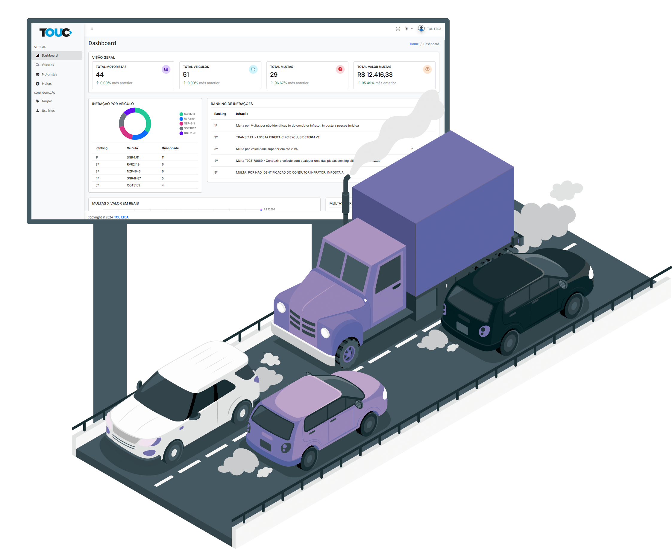 Sistema para gestão de multas